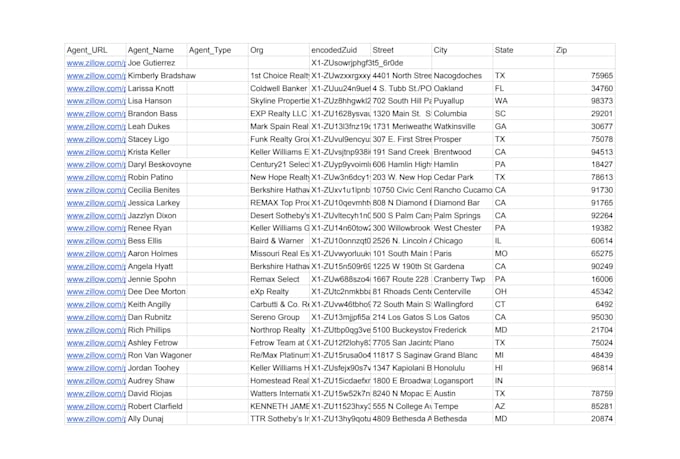 do data scraping, python web scraping with custom web scraper